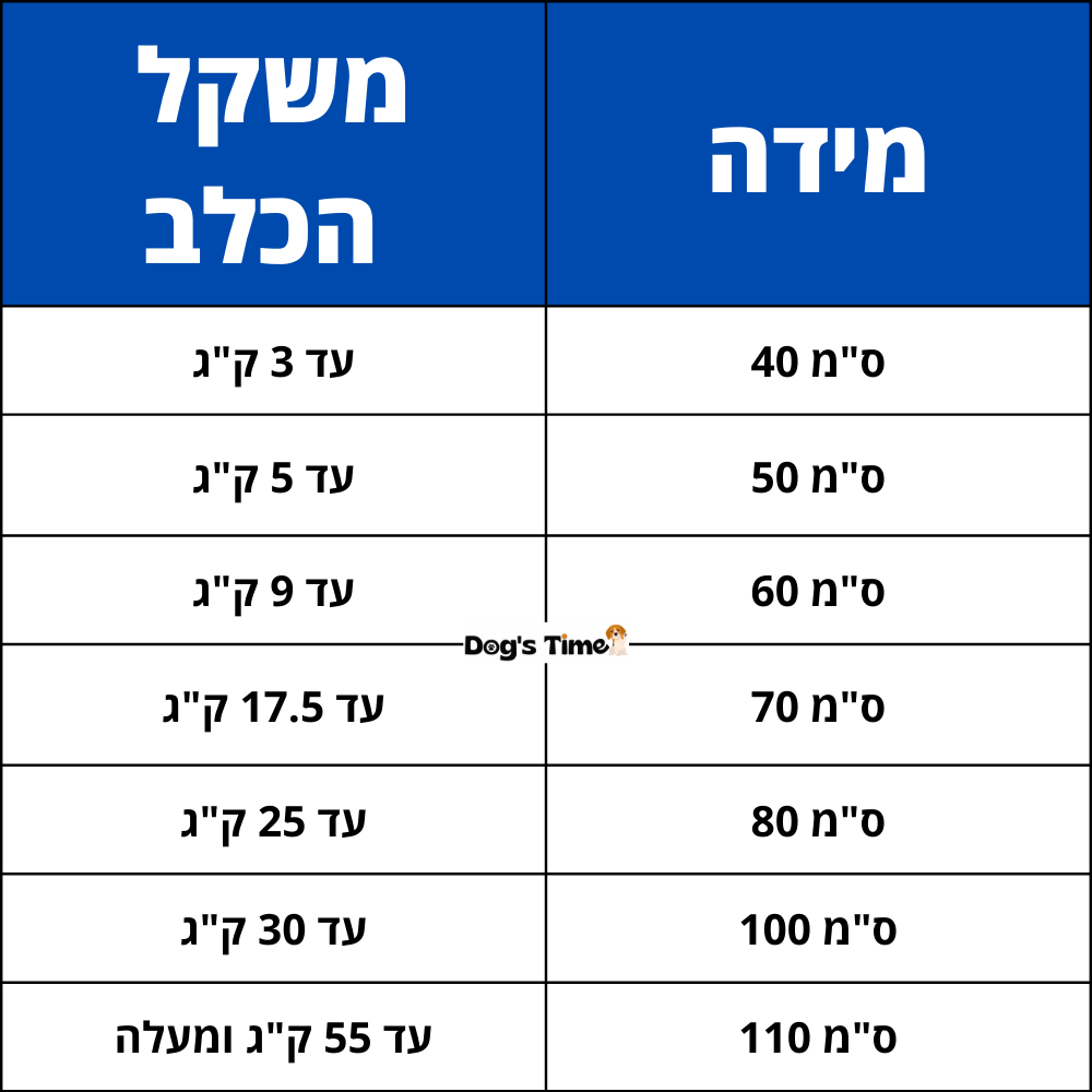 ™Donut Bed - מיטה מפנקת