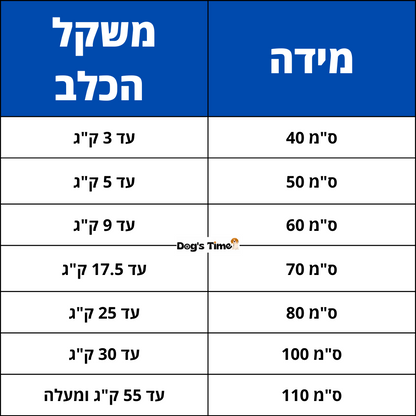 ™Donut Bed - מיטה מפנקת