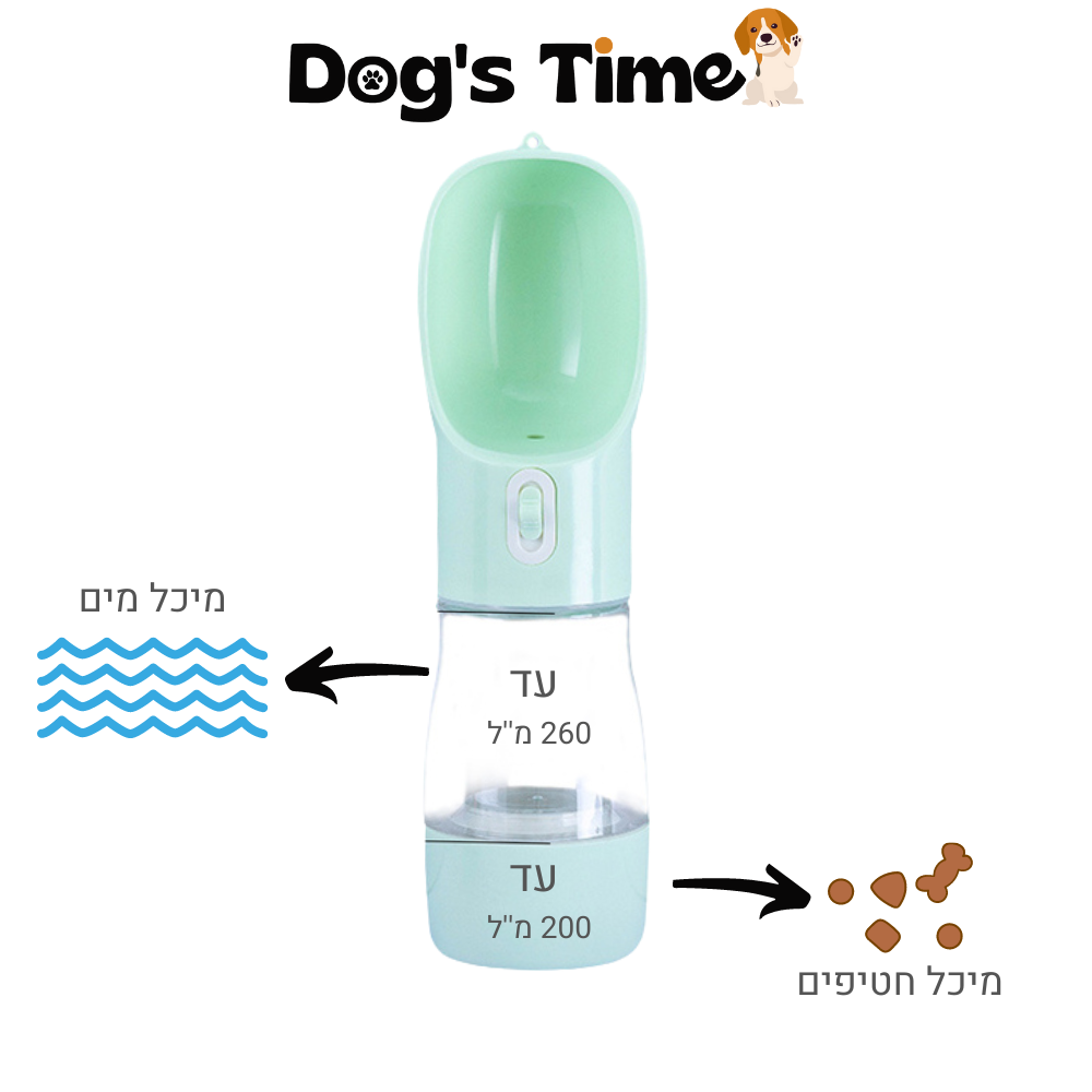 ™Travel - בקבוק טיולים לכלב